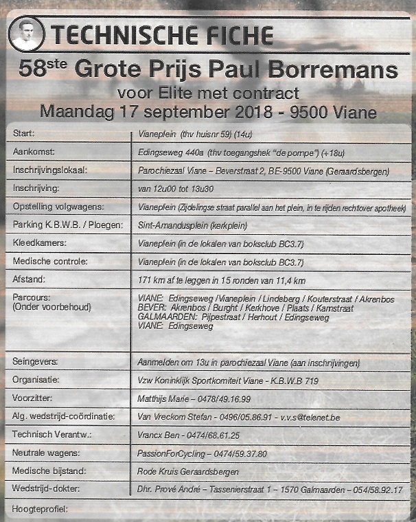 gpborremans