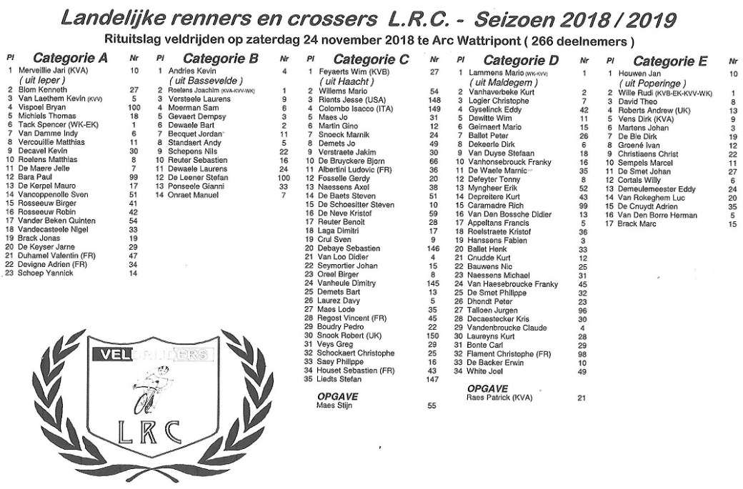 lrc arc wattripont 2018 1