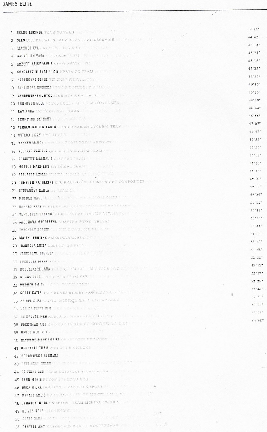 bredene classement dames