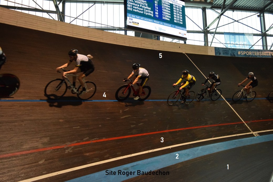 velodrome20197