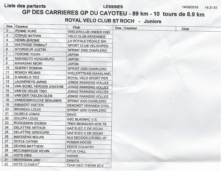 juniors cayoteux 2019